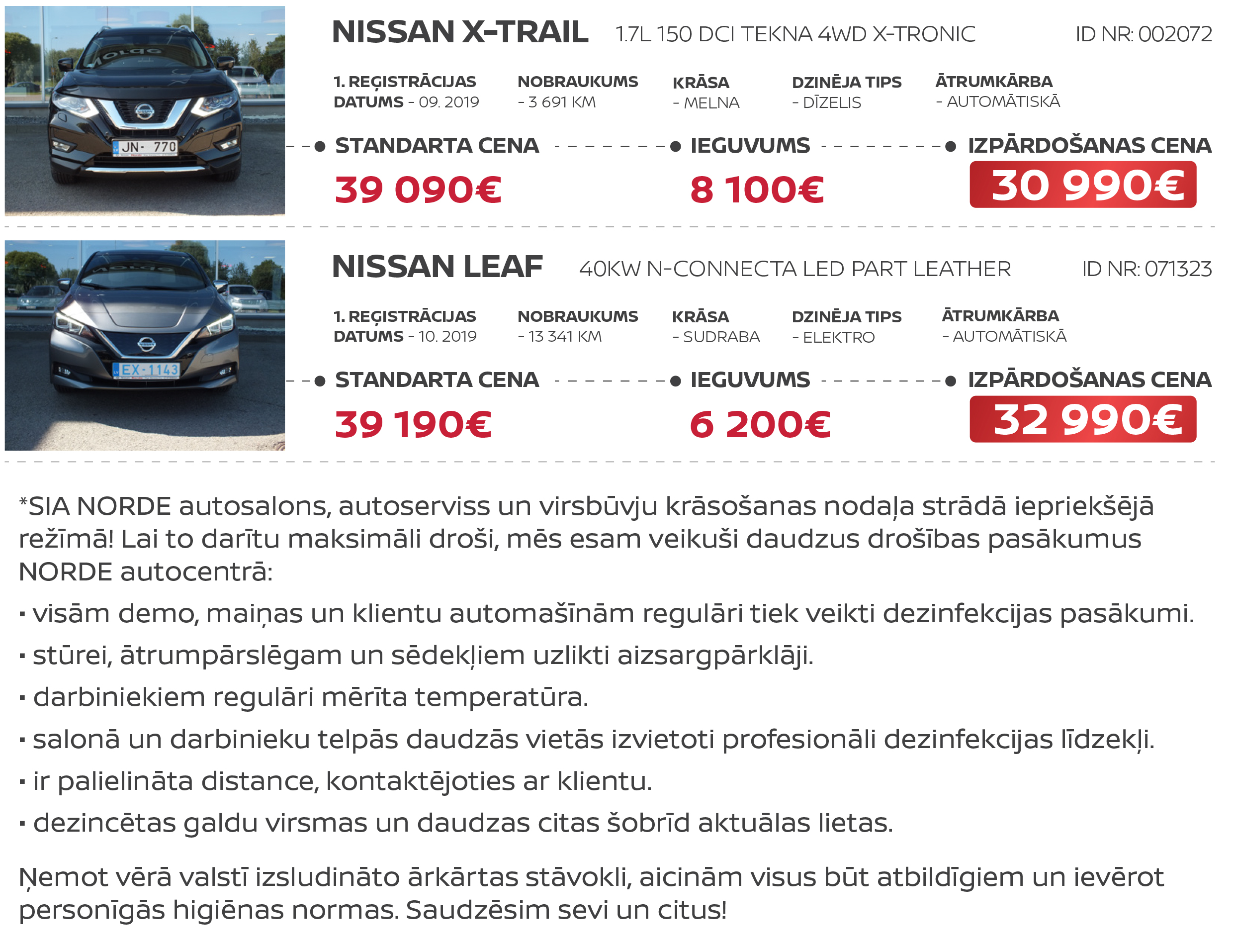 Crossovers Nissan